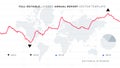 Global annual financial report. Analysis of statistics on editable chart.