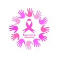 Global breast cancer awareness