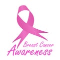 Global breast cancer awareness