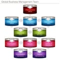 Global Business Management Chart Royalty Free Stock Photo