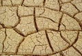 Australia: Dry earth due to the global climate change