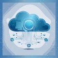 Global Cloud Computing Network Technology Royalty Free Stock Photo