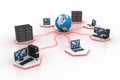 Global computer networking