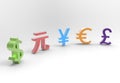 Global Currencies Symbols