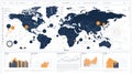 Global Data Visualization Dashboard Royalty Free Stock Photo