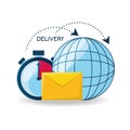 Global delivery with choronometer and e-mail message