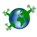 Global ecology