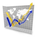 Global economic rebound