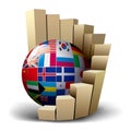 Global economic status, around the global statistics.