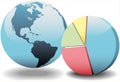 Global financial economy pie chart world