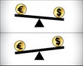 Global Forex Trading - Dollar and british pound