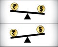 Global Forex Trading - Dollar and Indian Rupee