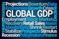 Global GDP Word Cloud