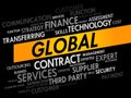 GLOBAL words cloud concept Royalty Free Stock Photo