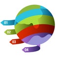 Global Growth Quadrants