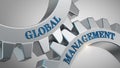 Global management concept