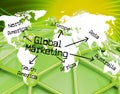 Global Marketing Shows Globalisation Sales And Earth Royalty Free Stock Photo