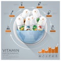 Global Medical And Health Infographic With Round Circle Vitamin