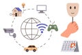 Internet of Things IoT Concept with Connected Devices and Global Network Central Hub Royalty Free Stock Photo