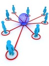 Global networking