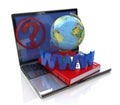 Global online inquiry