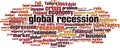 Global recession word cloud