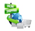 Global shopping concept with shopping cart Royalty Free Stock Photo