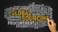 Global sourcing word cloud Royalty Free Stock Photo