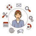 Global technical support vector concept design with woman support operator. Outline flat illustration. Troubleshooting