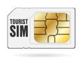 Global travel tourist internet smartphone sim card