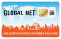 Global travel tourist internet smartphone sim card