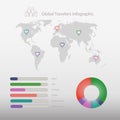 Global travelers Info-graphic Royalty Free Stock Photo