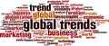 Global trends word cloud