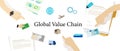 global value chain distribution industry logistic supply delivery product shipping service Royalty Free Stock Photo