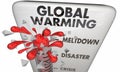 Global Warming Climate Change Crisis Thermometer