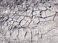 Global warming concept. Dry arid land. Desiccated cracked ground, soil. nature background Royalty Free Stock Photo