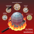 Global Warming Isometric Poster