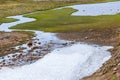 Global warming melting snow in to flow river - green grass Royalty Free Stock Photo