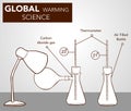 GLOBAL WARMING SCIENCE EXPERIMENT VECTOR ILLUSTRATION Royalty Free Stock Photo