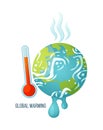 Global Warming Planet with Thermometer Poster