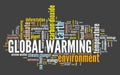 Global warming word cloud Royalty Free Stock Photo
