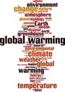 Global warming word cloud Royalty Free Stock Photo