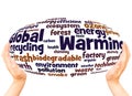 Global Warming word cloud hand sphere concept