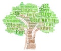 Global warming word cloud Royalty Free Stock Photo