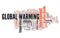 Global warming words Royalty Free Stock Photo