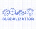 Globalization Graph Paper