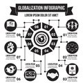 Globalization infographic concept, simple style