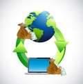 Globe cycle and money computer illustration Royalty Free Stock Photo