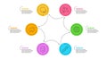 Pencil, 360 degrees and Algorithm icons set. Globe, Drop counter and Snow weather signs. Vector