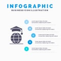 Globe, Internet, Online, Graduation Infographics Presentation Template. 5 Steps Presentation